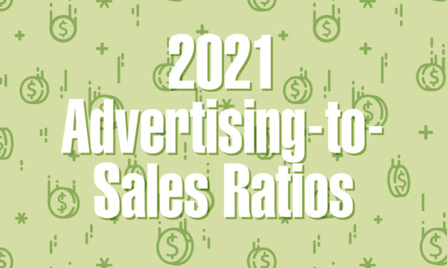 2021 Advertising-to-Sales Ratios