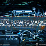 Auto Repairs Market 2021 Presentation