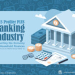 Banking Industry 2023 PLUS Presentation