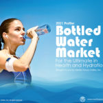 Bottled Water Market 2021 Presentation