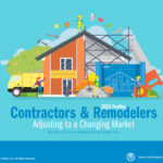 Contractors and Remodelers 2023 Presentation