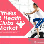 Fitness & Health Clubs Market 2021 Presentation