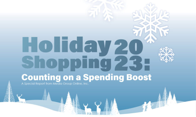 Holiday Shopping 2023: Counting on a Spending Boost