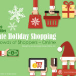 Late Holiday Shopping 2020: Crowds of Shoppers – Online Presentation