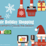 Late Holiday Shopping 2020: Uncertainty Clouds the Season Presentation
