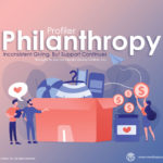 Philanthropy 2020 Presentation