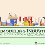 Remodeling Industry 2022 Presentation