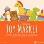 Toy Market 2020 Presentation