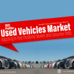 Used Vehicles Market 2021 Presentation