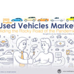 Used Vehicles Market 2020 Presentation