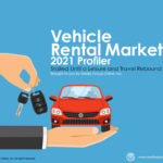 Vehicle Rental Market 2021 Presentation